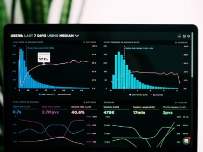 جلوگیری از ریزش نیرو با تحلیل‌های پیش‌بینی‌کننده (Predictive Analytics)